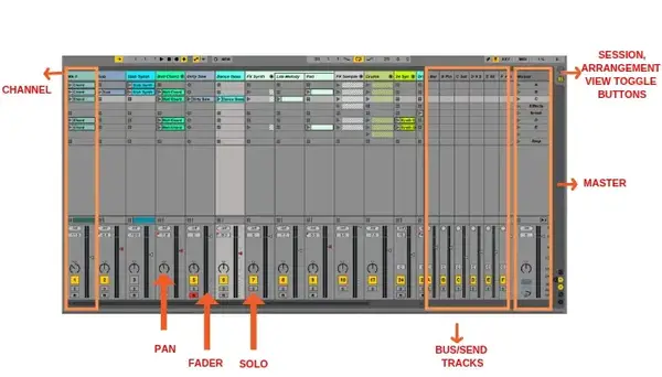 ableton session view