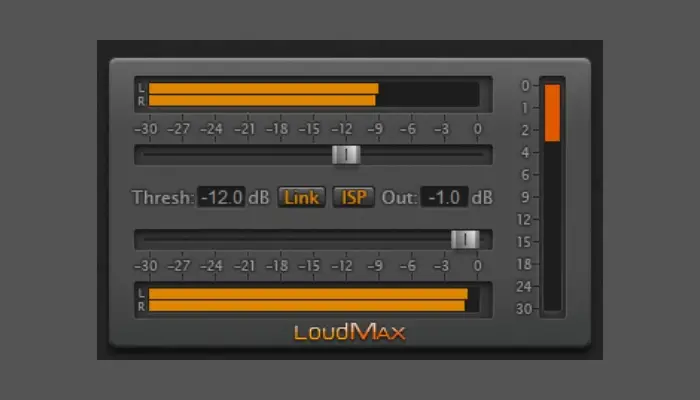 LoudMax Limiter