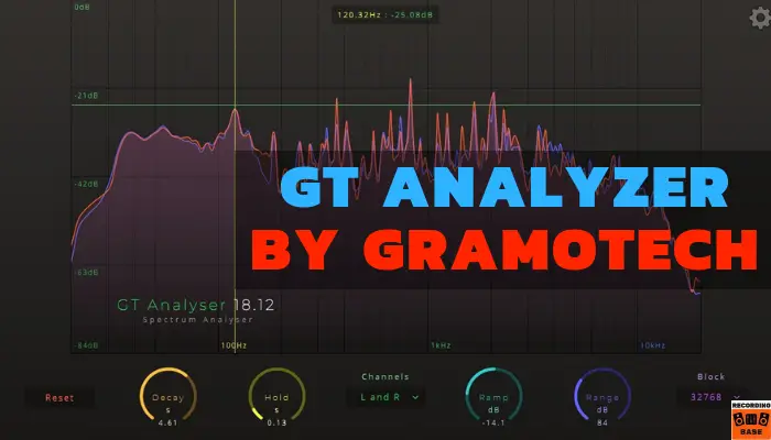 gt analyzer by gramotech