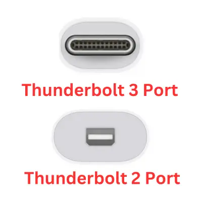 what is thunderbolt