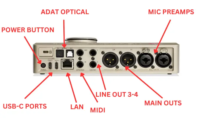 Neumann MT 48 connectivity options