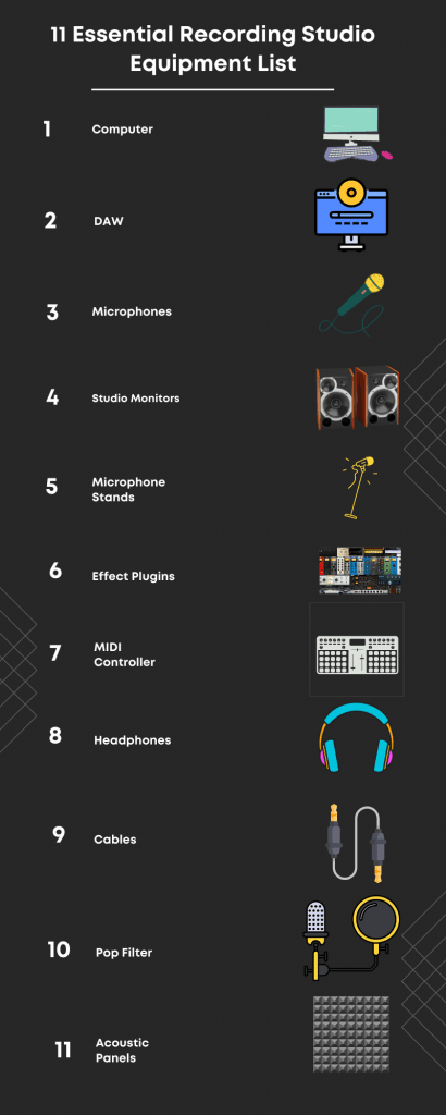 11 essential recording studio equipment list infographic