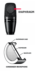 condenser mic diaphragm