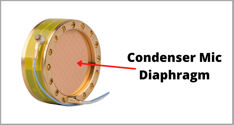 Condenser Mic Diaphragm
