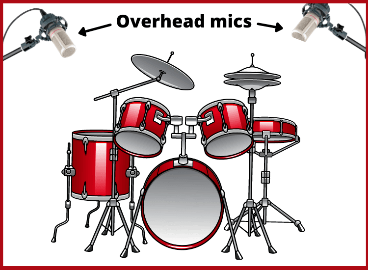 overhead mic placement