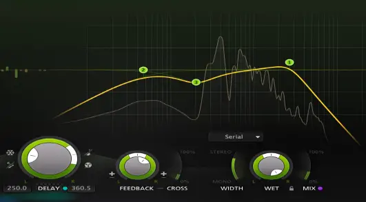 Reverb and Delay