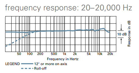 audio technica at2035