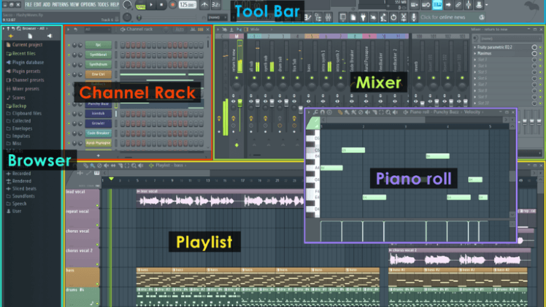 basics FL studio interface
