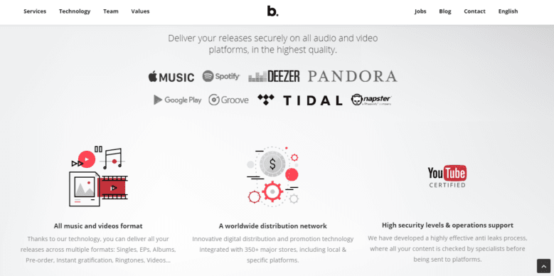 believe digital music distribution