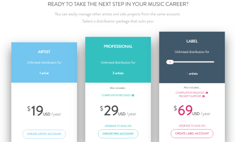 dito music pricing
