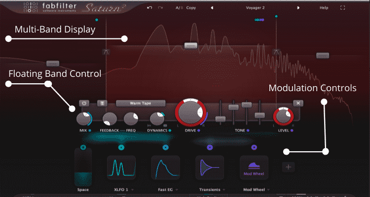 fabfilter-saturn-2-features