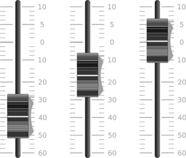 fader level gain staging