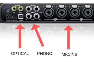 input output type