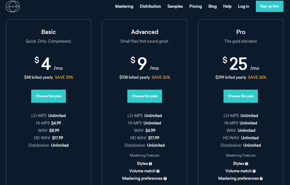 landr music distribution service