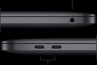 macbook pro ports