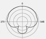 mxl 990 cardioid