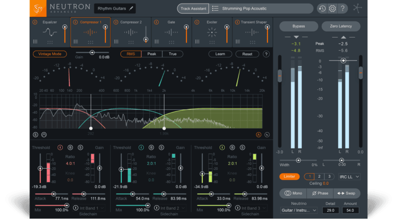 neutron 2 izotope