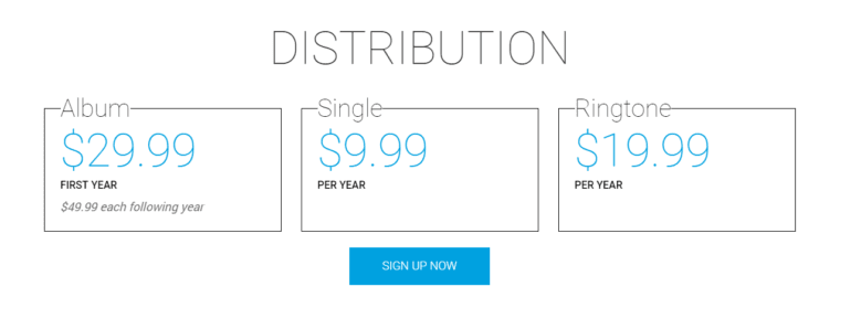 tunecore music distribution