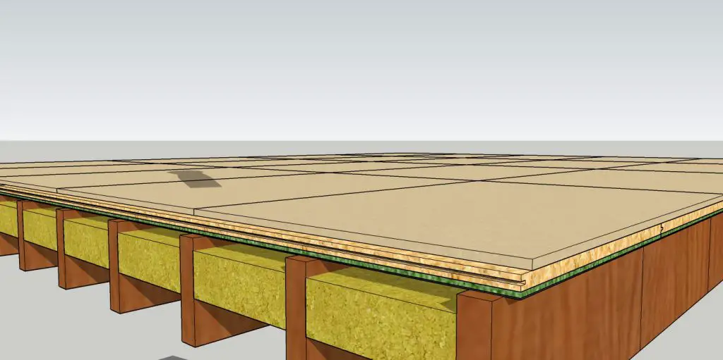 what is a floating floor
