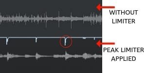 what limiter does