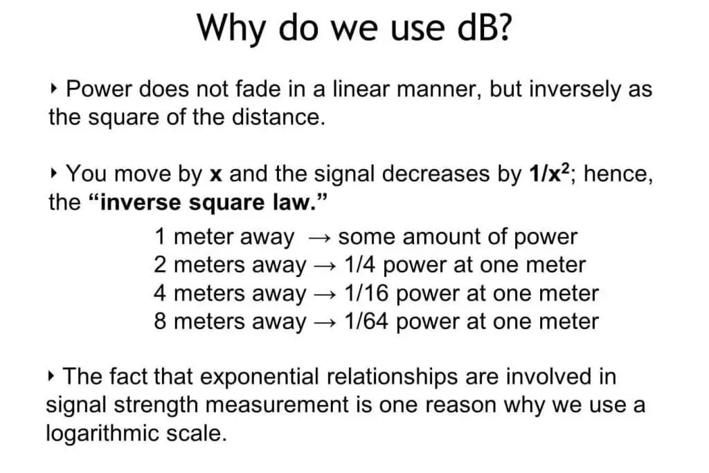 why do we use dB